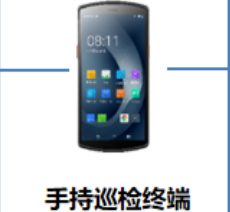 優博訊智能巡檢“黑科技”，助力電網企業巡檢效率提升50%