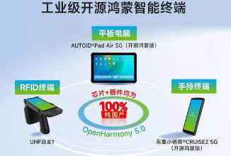 東集率先打造OpenHarmony 5.0智能終端矩陣，領跑國產智能終端新賽道！