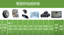 ?？礛V-SC3016C-12M-WBN智能相機助力工件工藝性檢測