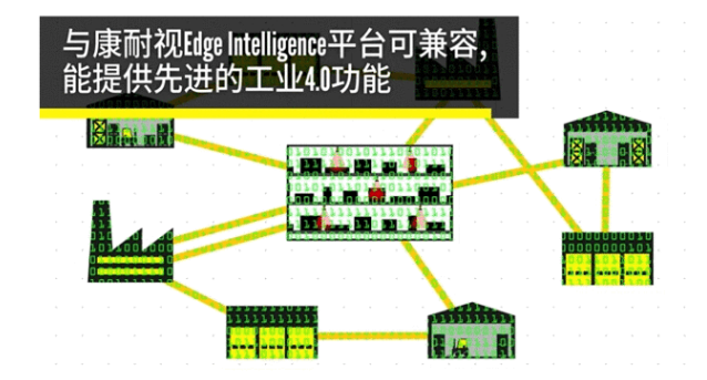 Cognex康耐視DataMan 280.png Cognex康耐視DataMan 280.png