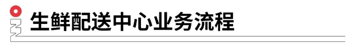 1657682538337394.png image.png