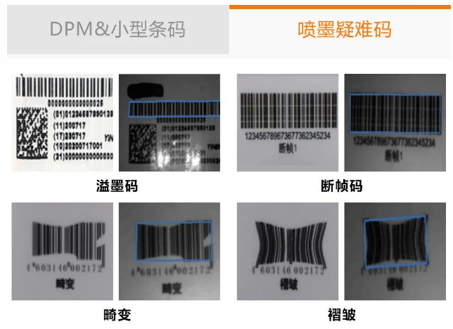 IDH3013讀碼能力強.png IDH3013讀碼能力強.png