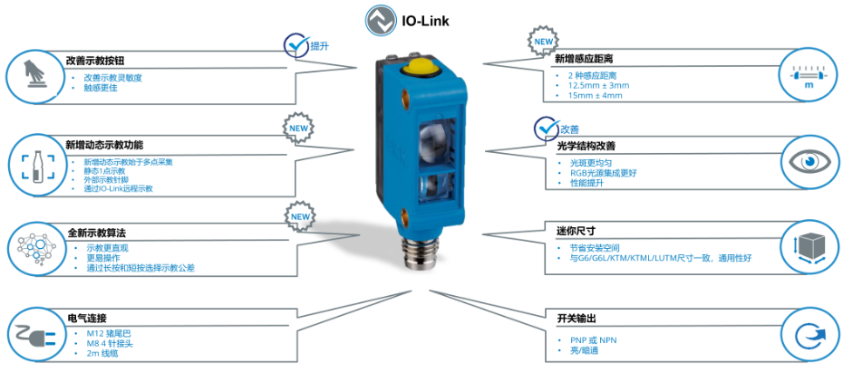SICK迷你型顏色傳感器產(chǎn)品概覽.png SICK迷你型顏色傳感器產(chǎn)品概覽.png
