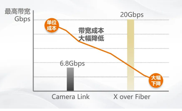 通訊穩定,品質之選.png 通訊穩定,品質之選.png