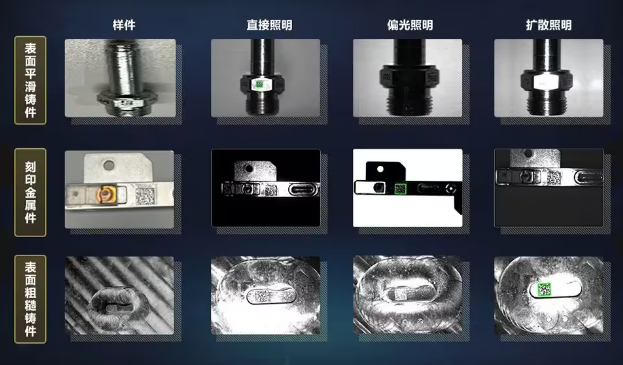 海康機器人ID3000XM智能讀碼器.png 海康機器人ID3000XM智能讀碼器.png