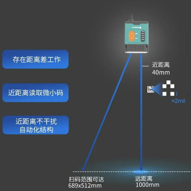 新大陸AI智能讀碼器NLS-Soldier180.png 新大陸AI智能讀碼器NLS-Soldier180.png