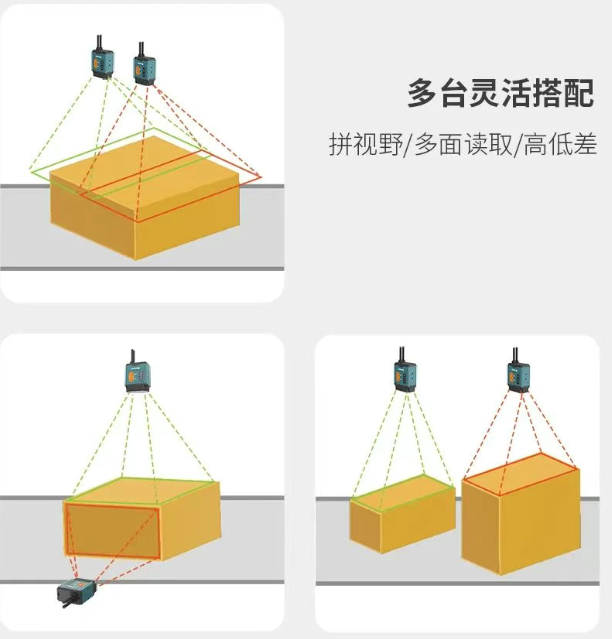 新大陸AI智能讀碼器NLS-Soldier180.png 新大陸AI智能讀碼器NLS-Soldier180.png