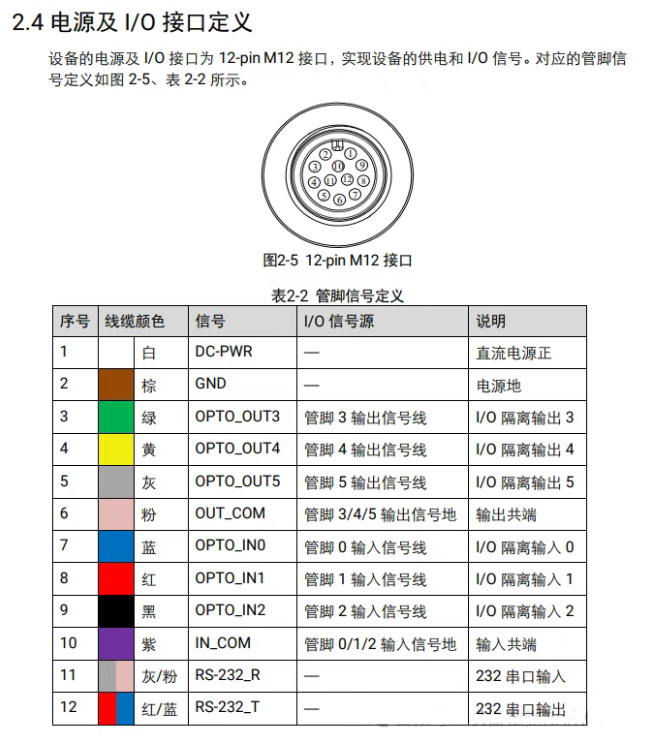 海康讀碼器接線說明.png