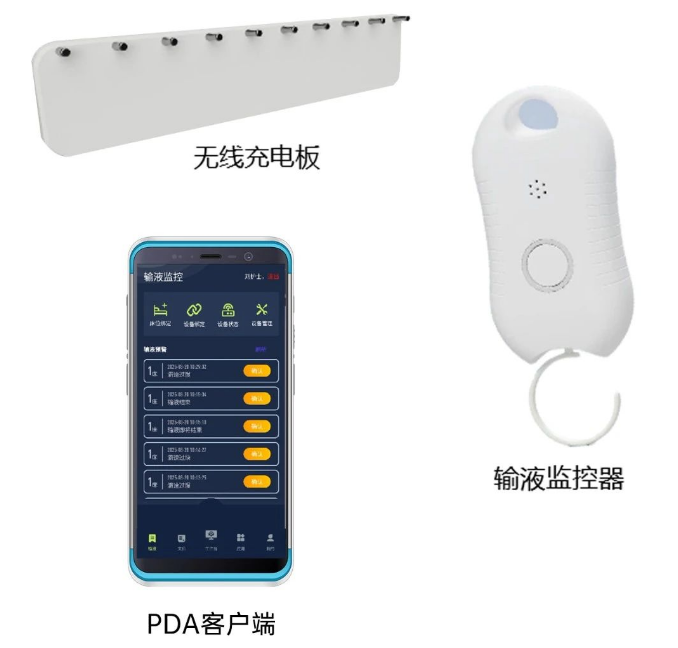 智能輸液監控系統.png