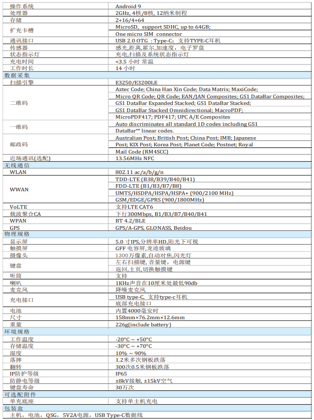 mobydata摩比信通M82盤點機全面屏PDA條碼數據采集器零售倉儲盤點專用參數.png