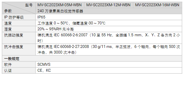 海康MV-SC2023XM-05M/12M/16M 240萬(wàn)像素黑白視覺傳感器參數(shù).png