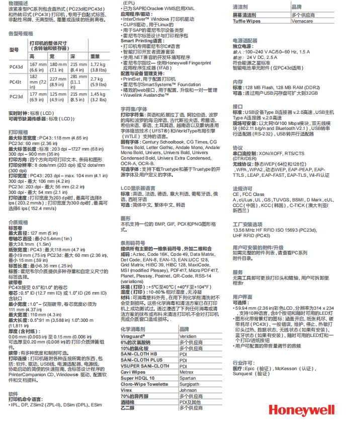 honeywell霍尼韋爾PC23D臺式熱敏標簽打印機參數.png honeywell霍尼韋爾PC23D臺式熱敏標簽打印機參數.png
