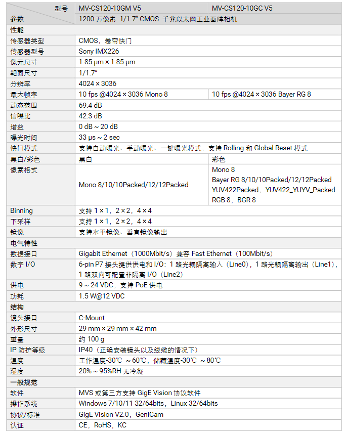 ??礛V-CS120-10GM/GCV5 1200萬像素千兆以太網工業面陣相機參數.png ??礛V-CS120-10GM/GCV5 1200萬像素千兆以太網工業面陣相機參數.png