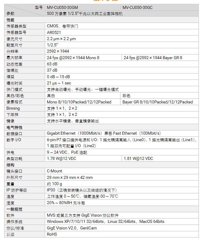 海康MV-CU050-30GM/GC 500萬像素千兆以太網工業面陣相機參數.png 海康MV-CU050-30GM/GC 500萬像素千兆以太網工業面陣相機參數.png