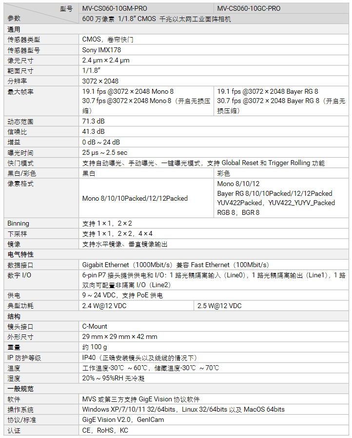 ??礛V-CS060-10GM/GC-PRO600萬像素千兆以太網(wǎng)工業(yè)面陣相機(jī)參數(shù).png 海康MV-CS060-10GM/GC-PRO600萬像素千兆以太網(wǎng)工業(yè)面陣相機(jī)參數(shù).png