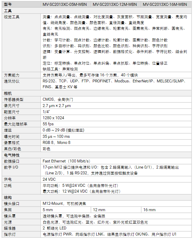 ??礛V-SC2013XC-05M/12M/16M-WBN 130萬像素彩色視覺傳感器參數.png ??礛V-SC2013XC-05M/12M/16M-WBN 130萬像素彩色視覺傳感器參數.png